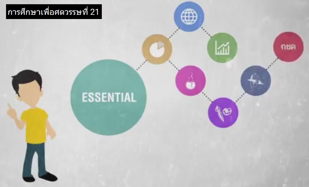 essential learning อีดูนิวส์